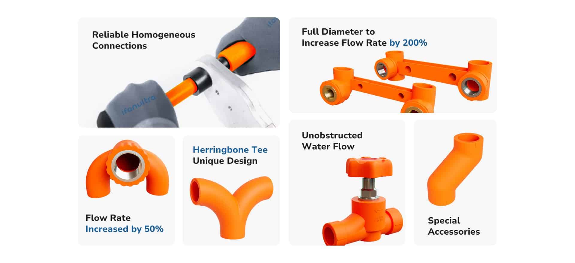 Some orange ppr pipe and fitting descriptions